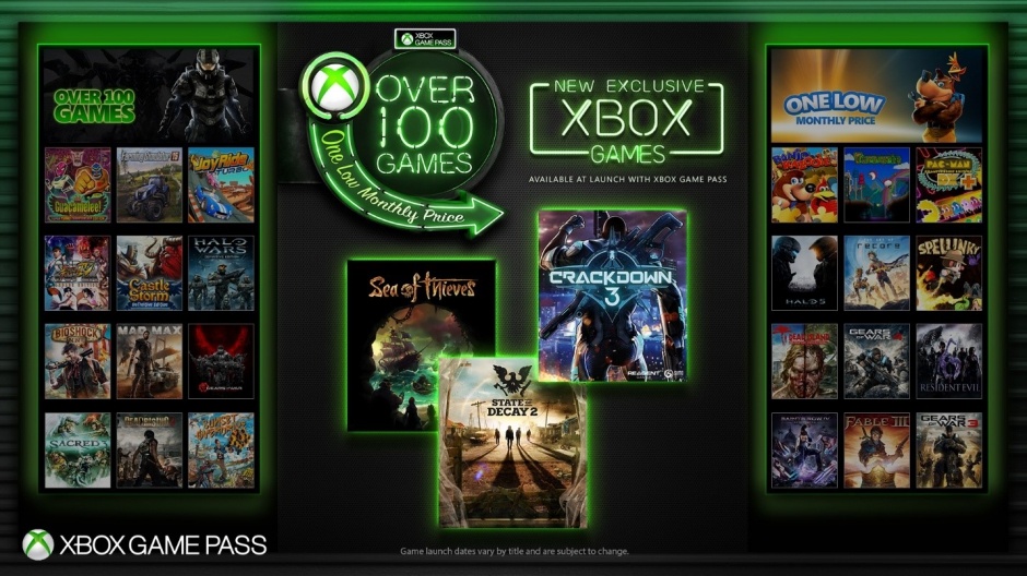 Xbox GamePass: 1-Euro-Angebot offiziell gestrichen